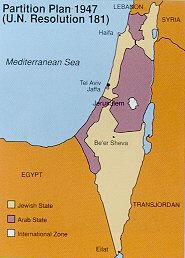 Partition Plan 1947