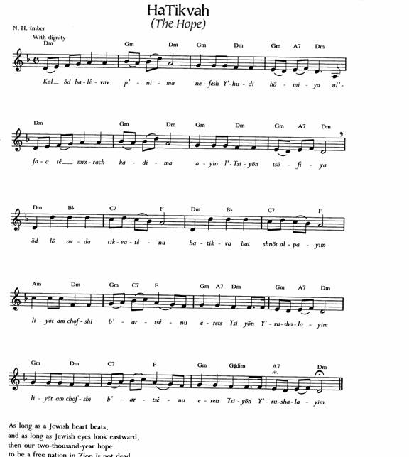 hatikva-sheet-music