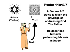 Psalm-110-part-3